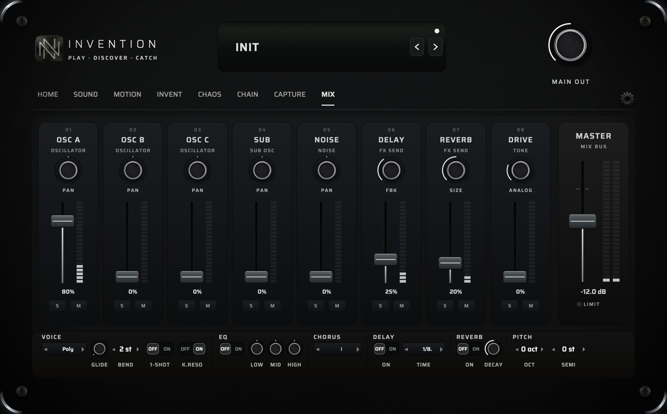The MIX page