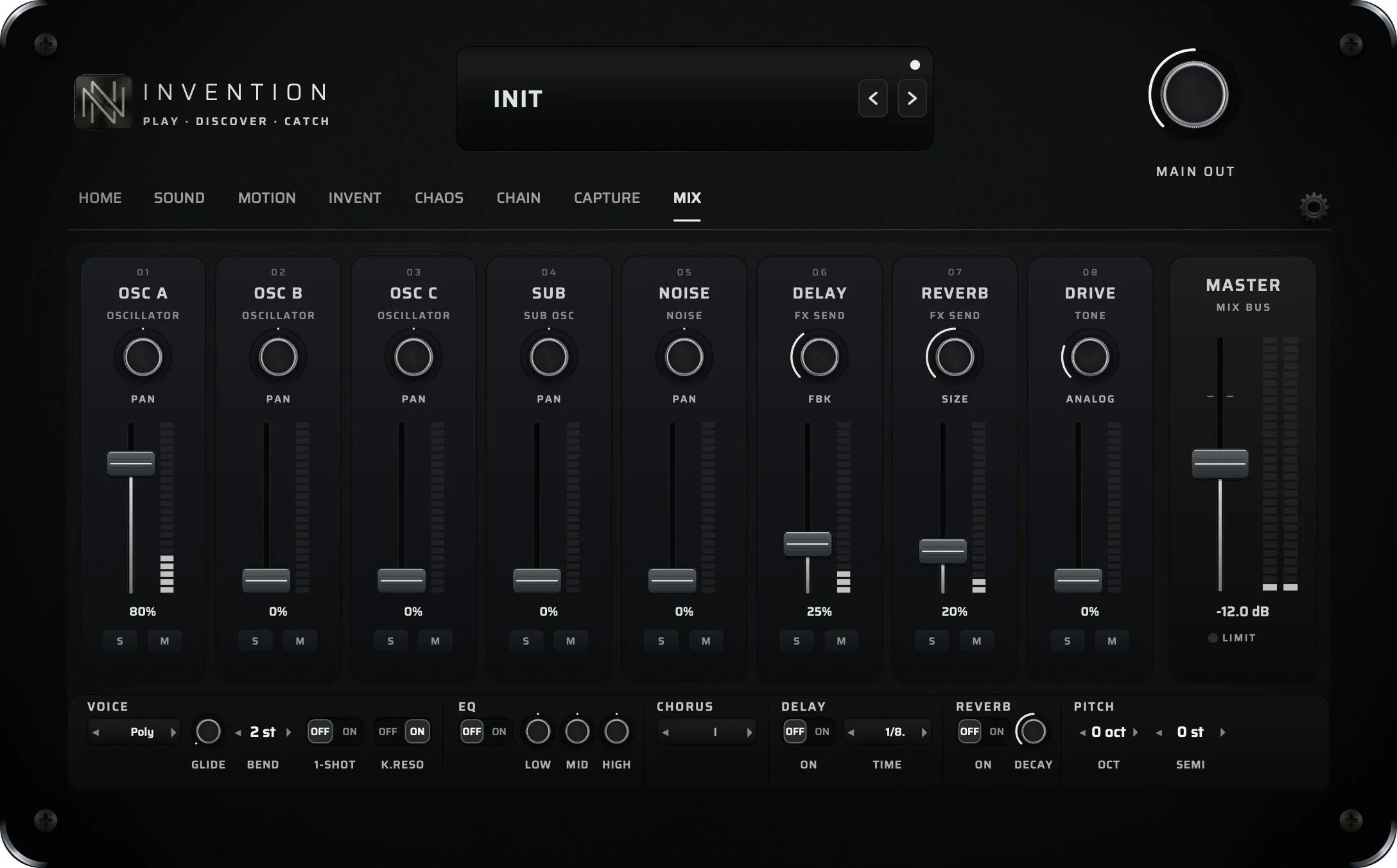 The MIX page