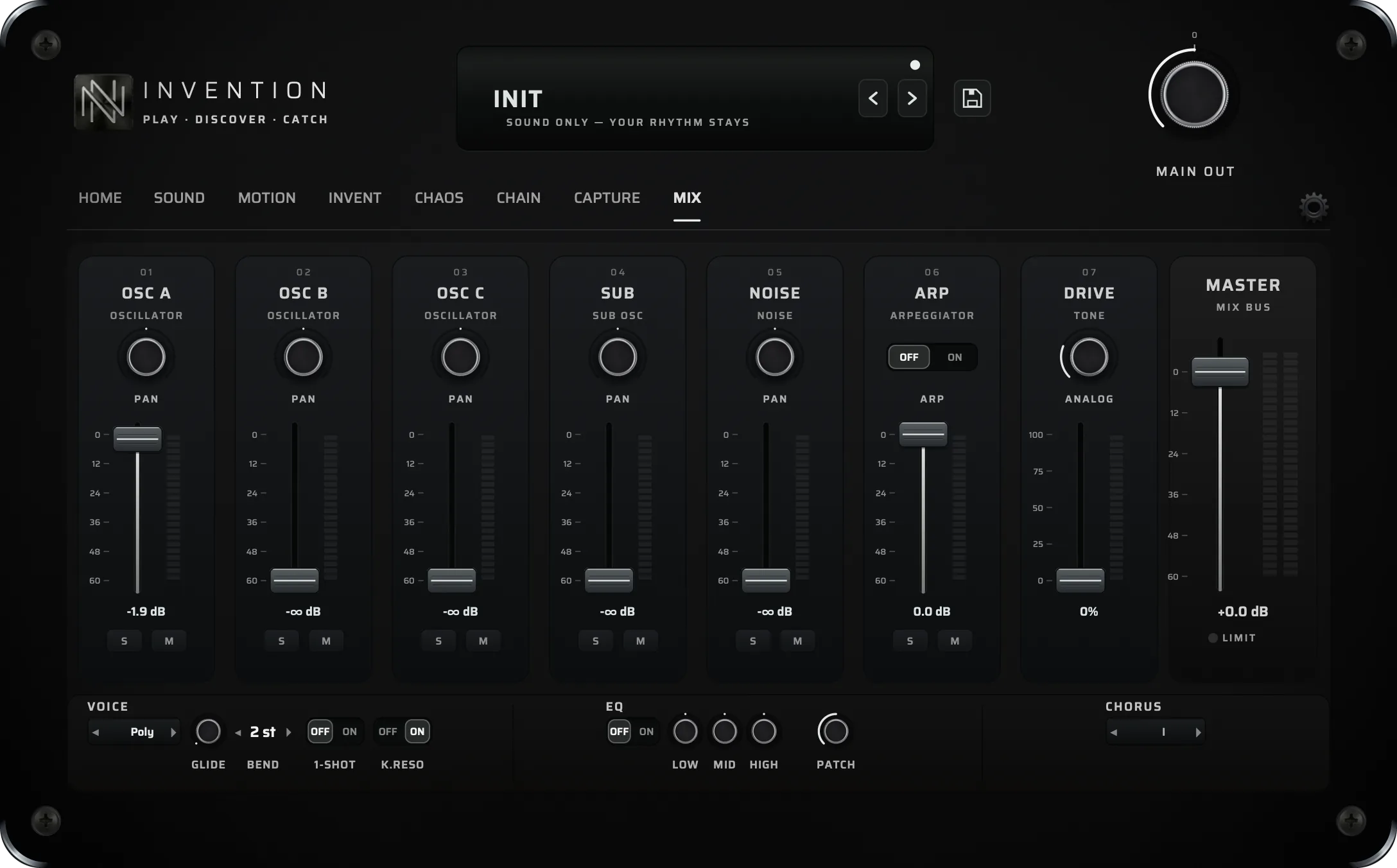 The MIX page